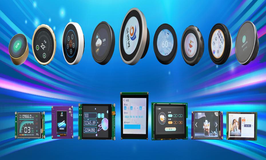 Visión dorada, futuro radiante